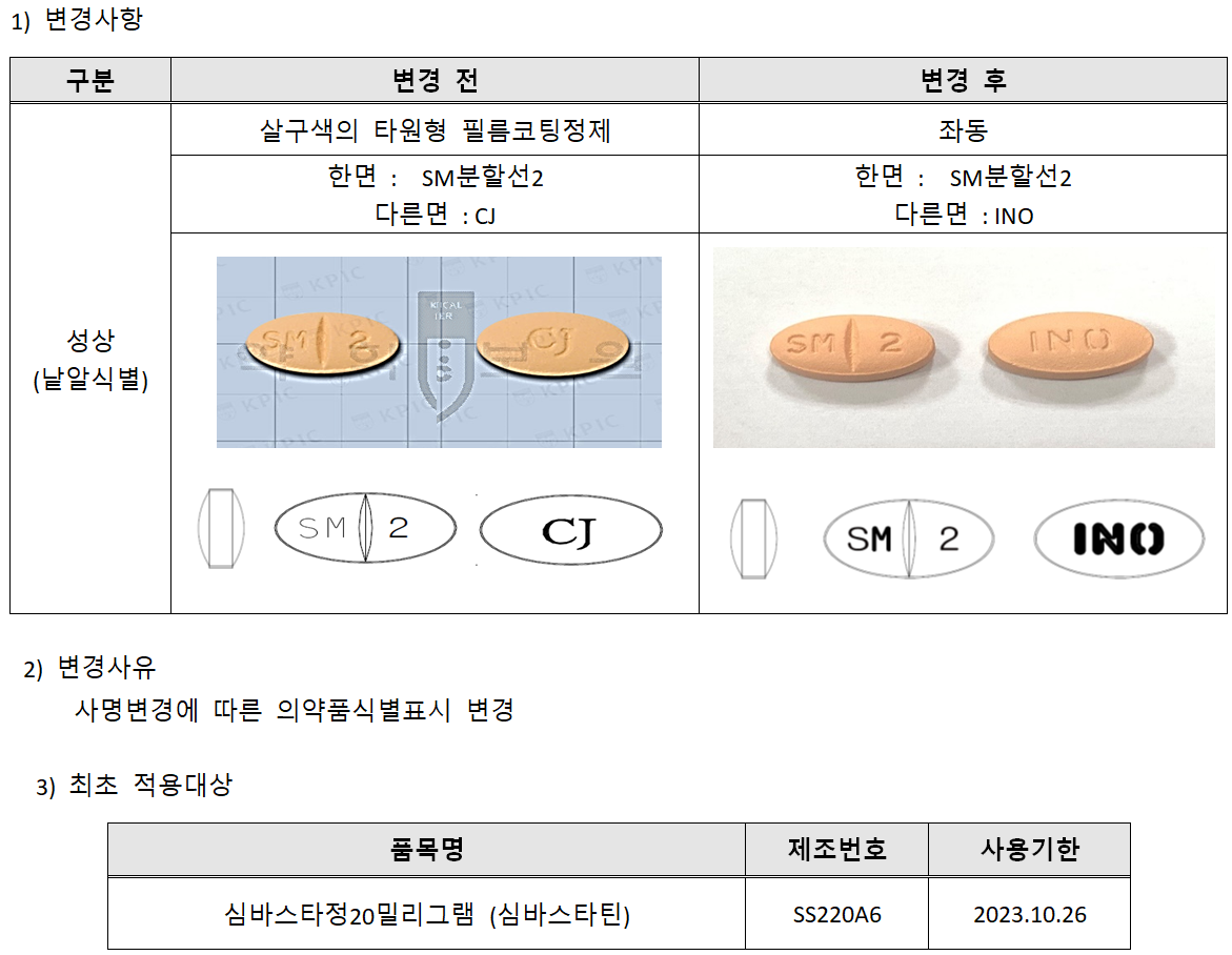 심바스타