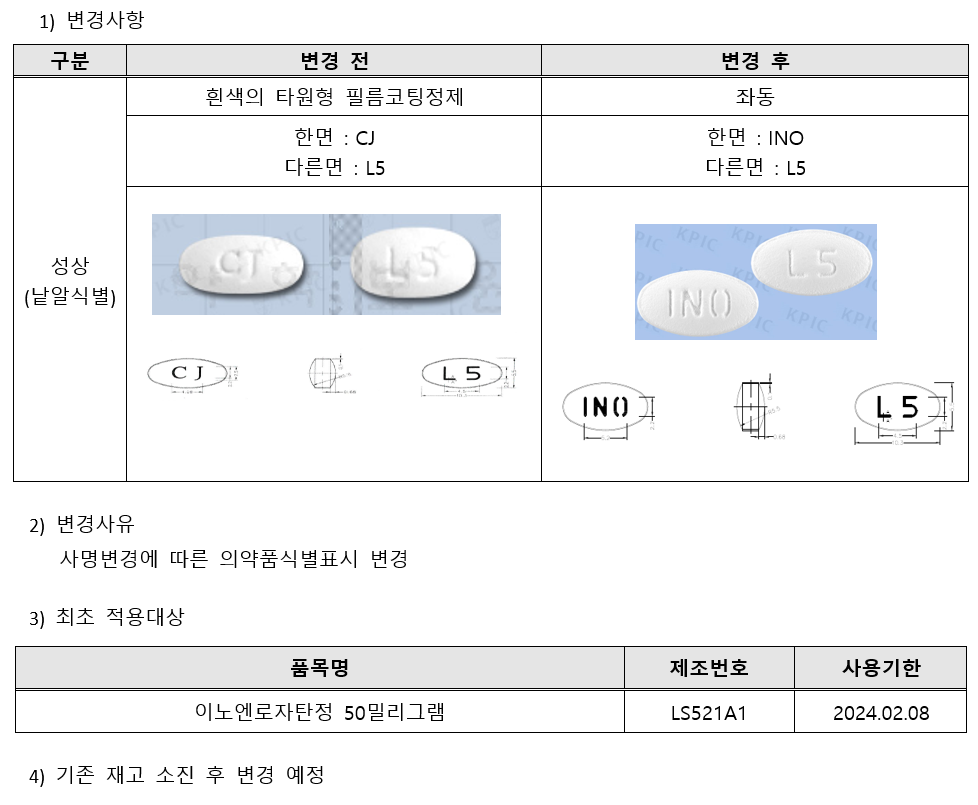 이노엔로자탄