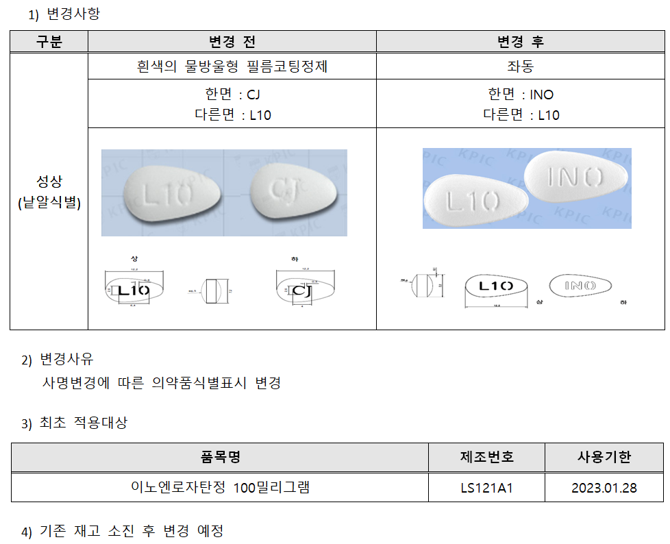 이노엔로자탄100