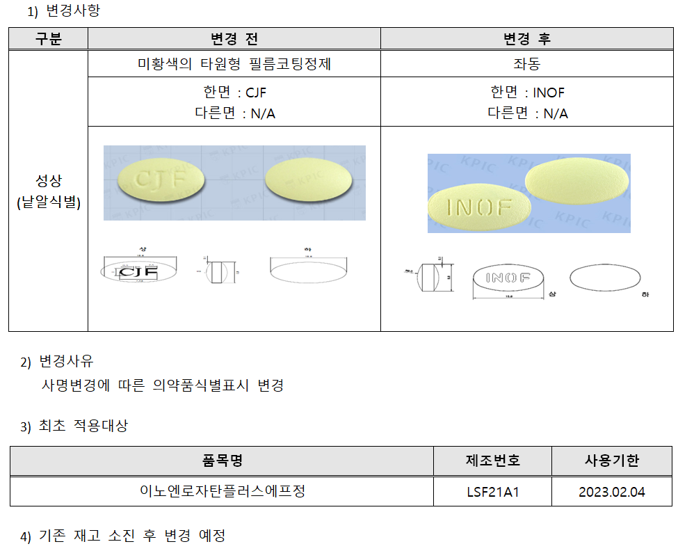 이노엔로자탄플러스에프