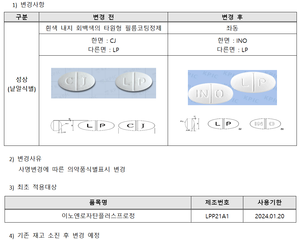 이노엔로자탄플러스프로