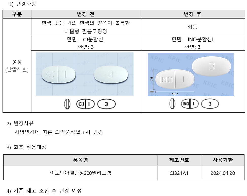 이노엔아벨탄300