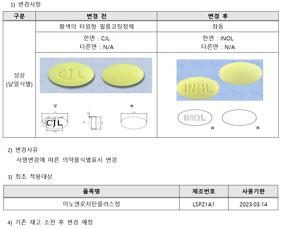 이노엔로자탄플러스